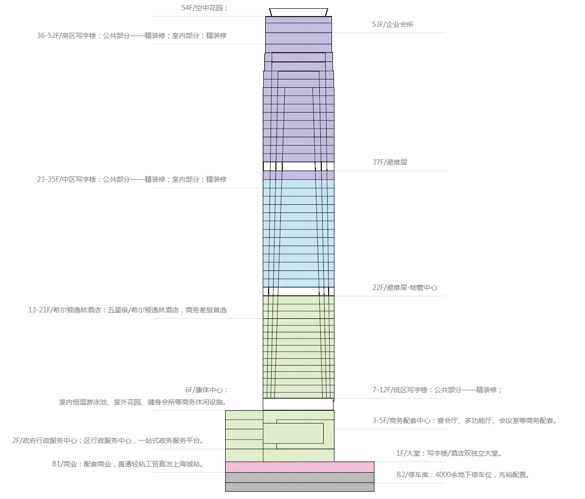 w66.利来(中国区)_来利国际旗舰厅